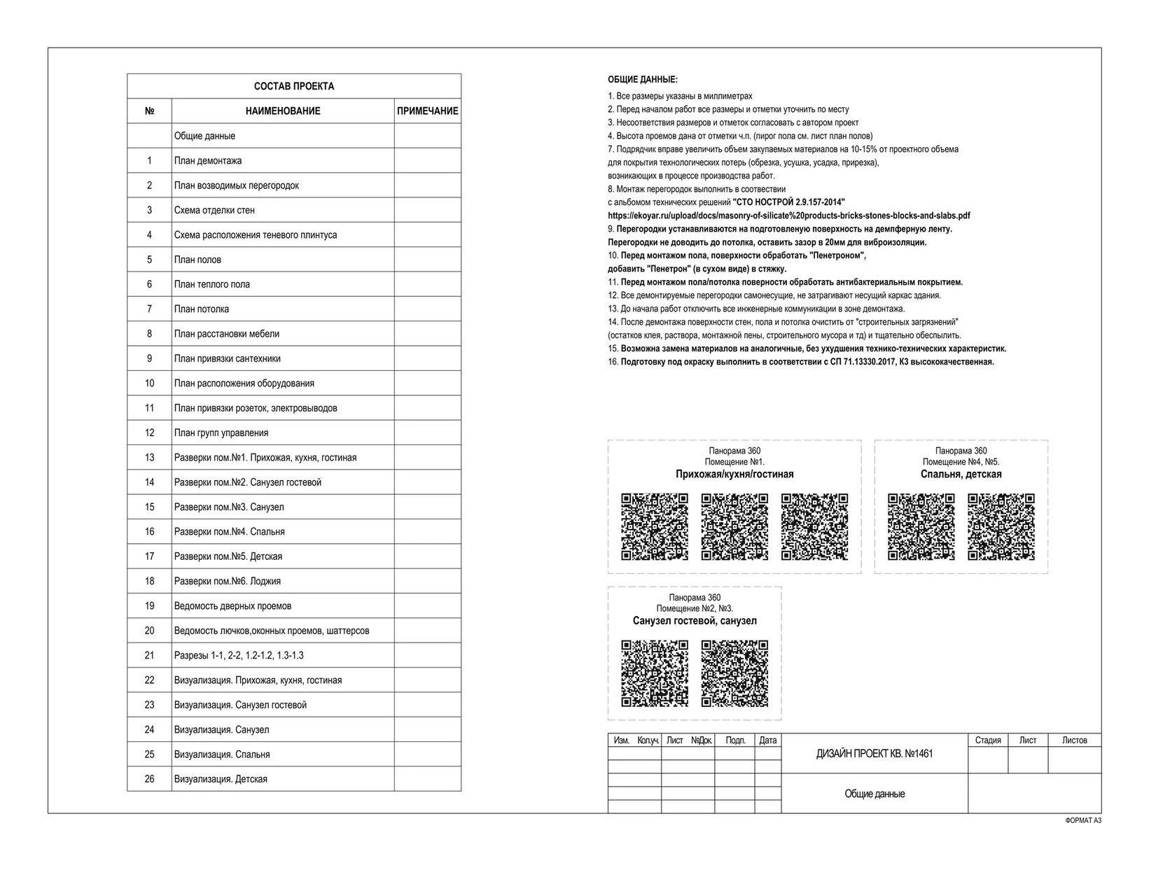 Лист 1. Общие данные и состав проекта
